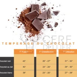 Chocolat de Couverture Noir Ocoa 70 % 5 Kg