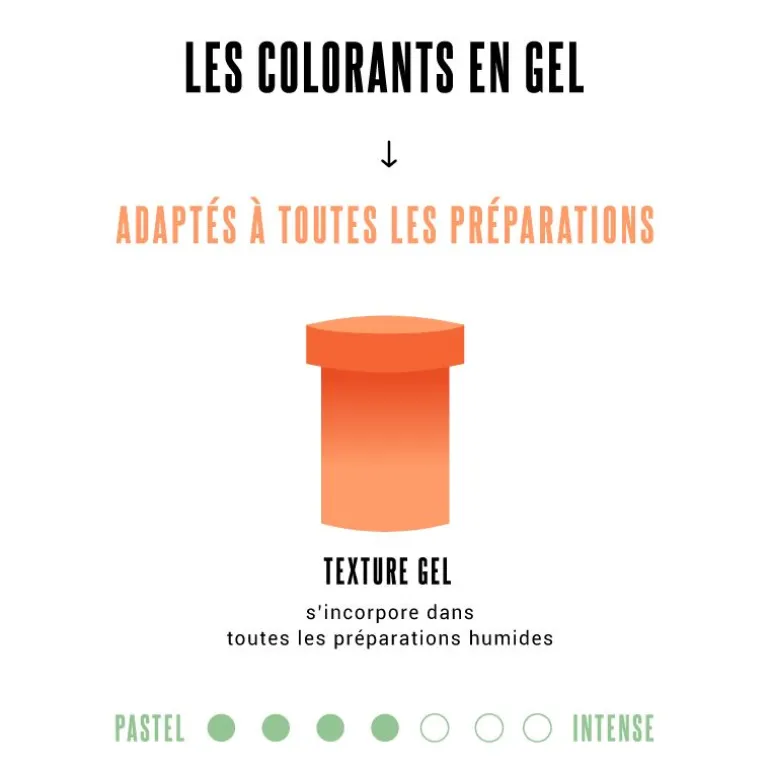 Colorant gel bleu Patisdécor