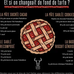 Moule à tartelette rond antiadhésif avec fond amovible