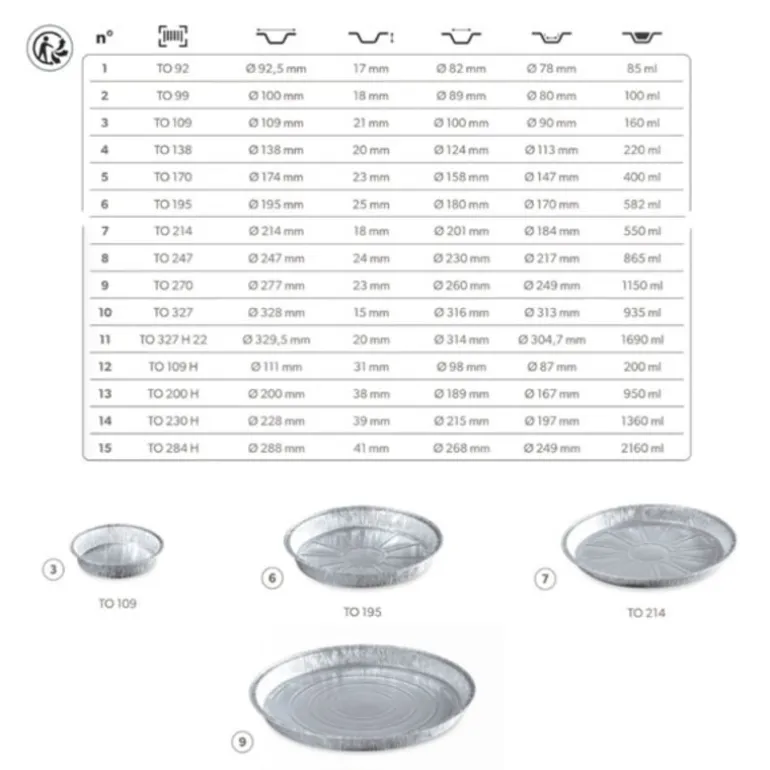 Tourtières jetables en aluminium (x100)